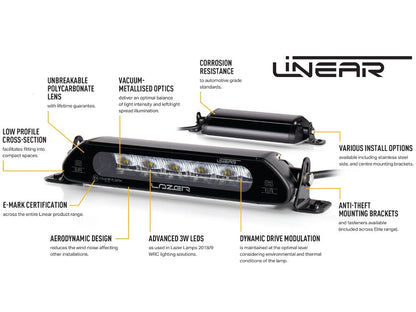 Lazer Linear 12 LED Light Bar